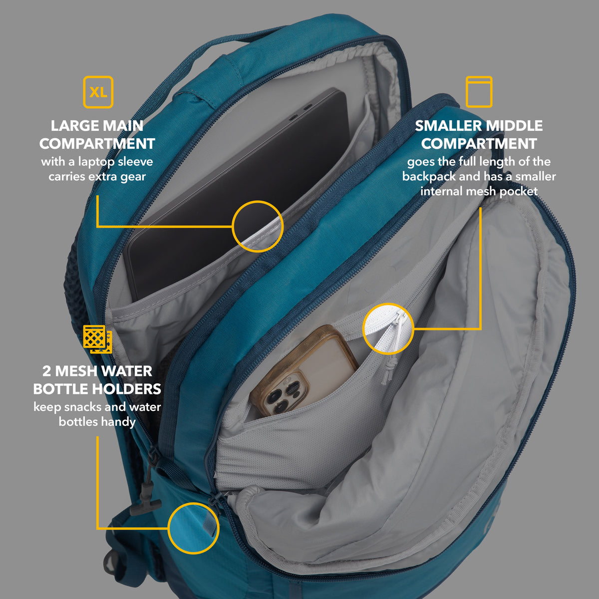 Road Trip Backpack image 10