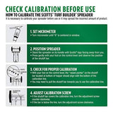 Scotts Turf Builder Classic Drop Spreader