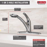 Delta 470-WH-DST Signature Single Handle Pull-Out Kitchen Faucet White