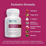 Nexus Formulas NeuroFlo Supplement – Circulation and Vein Support for Healthy Legs – Horse Chestnut Formula for Nerve Function, Numbness, Tingling