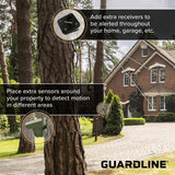 Guardline 500 ft. Long Range Driveway Alarm – Top Rated Wireless Outdoor Motion Detector and Sensor DIY Alert System