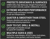 UHMW Snow Plow Poly Cutting Edge Industrial Strength 3/4 X Thick X 4 Wide Driveway Safe plow Blade, Poly plow Cutting Edge, Snow Blower Edge, ATV Snow plow Blade (60 Long)